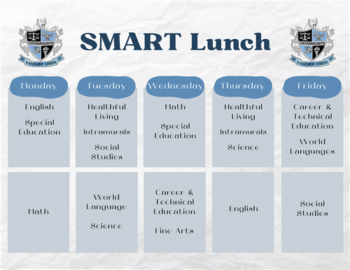 SMART Lunch Schedule